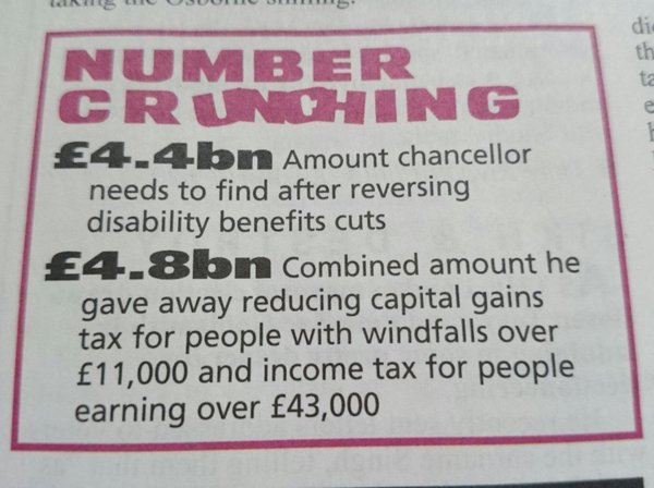 RT @38_degrees: The numbers speak for themselves….